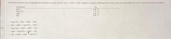 ons
The following anions can be separated by precipitation as silver salts Cr. Br.. Oro If Ag" is added to a solution containing the four anions, each at a concentration of 0.10 M in what order will they precipitate?
Compound
AgCl
AgyCroa
Agir
Agl
Agro-Agl-Agür-AgCl
Agl-Agar-Ag,CrO-Agci
AgaCrO-AgCl-AgBr-Agl
AgCl-Ag Cro-Agr-Agl
Agl-Agr AgCAg/Cro
Kup
1.86-10
1.16-12
54E-13
850-17