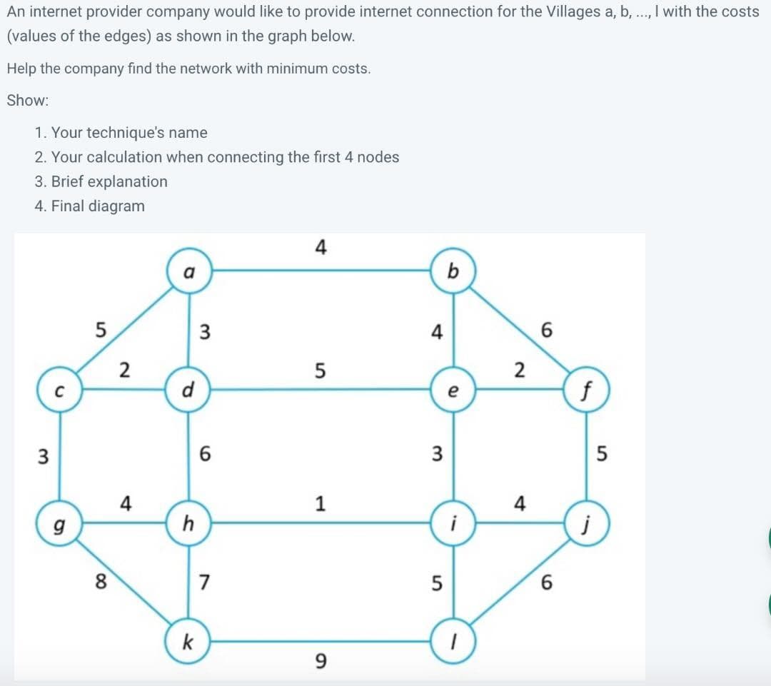 An internet provider company would like to provide internet connection for the Villages a, b, ..., I with the costs
(values of the edges) as shown in the graph below.
Help the company find the network with minimum costs.
Show:
1. Your technique's name
2. Your calculation when connecting the first 4 nodes
3. Brief explanation
4. Final diagram
4
5
5
1
9
3
U
g
8
2
4
a
d
h
k
3
7
4
3
5
b
e
i
1
2
4
6
6
f
5
j
сл