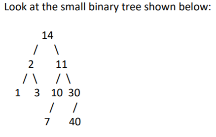 Look at the small binary tree shown below:
14
2
11
/\ /\
1 3 10 30
7
40
