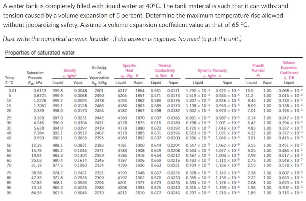 A water tank is completely filled with liquid water at 40°C. The tank material is such that it can withstand
tension caused by a volume expansion of 5 percent. Determine the maximum temperature rise allowed
without jeopardizing safety. Assume a volume expansion coefficient value at that of 65 °C.
(Just write the numerical answer. Include - if the answer is negative. No need to put the unit.)
Properties of saturated water
Volume
Specific
Heat
Jkg - K
Thermal
Conductivity
k, Wim- K
Prandti
Enthalpy
Dynamic Viscosity
H. kg/m -s
Expansion
Coefficient
Number
Density
P. kgim
Saturation
of
Pr
Temp.
T, "C
B. 1/K
Liquid
Pressure
Vaporization
P, kPa
Liquid
Vapor
hg, k/kg
Liquid
Vapor
Liquid
Vapor
Liquid
Vapor
Liquid Vapor
0.0171 1.792 x 103
0.0173
0.922 x 105 13.5
0.934 x 10-5
1.00 -0.068 x 10 3
1.00
1.00
0.01
0.6113 999.8
0.8721
0.0048
0.0068
2501
2490
2478
4217
4205
1854
0.561
0.571
1.519 x 10-3
1.307 x 10-3 0.946 x 10-5
1.138 x 10 3 0.959 x 10-5
1.002 x 10 3 0.973 x 105
999.9
1857
11.2
0.015 x 10 3
0.733 x 10 3
0.138 x 10 3
0.195 x 10 3
10
1.2276 999.7
0.0094
4194
1862
0.580 0.0176
9.45
1.7051
2.339
0.0128
0.0173
0.0179
0.0182
8.09
7.01
15
999.1
998.0
2466
4186
1863
1867
0.589
1.00
1.00
20
2454
4182
0.598
997.0
996.0
2442
2431
2419
0.891 x 10-3 0.987 x 10-5
1.001 x 10-5
0.247 x 10 3
0.294 x 10 3
0.337 x 103
0.377 x 103
0.415 x 10 3
25
30
3.169
4.246
4180
4178
1870
1875
1.00
1.00
0.0231
0.607
0.615
0.0186
0.0189 0.798 x 10-3
0.0192 0.720 x 10-3
6.14
0.0304
5.42
5.628
7.384
1880
1885
1892
1.016 x 10-5
1.031 x 10 5
1.046 x 105
35
994.0
0.0397
4178
0.623
4.83
1.00
0.653 x 10-3
0.0196
0.0200 0.596 x 10-3
40
992.1
0.0512
2407
4179
0.631
4.32
1.00
45
9.593
990.1
0.0655
2395
4180
0.637
3.91
1.00
12.35
15.76
19.94
25.03
31.19
0.547 x 10-3
0.0208 0.504 x 10-3
0.0212 0.467 x 10-3
0.0216 0.433 x 10 3
0.404 x 10 3
50
988.1
0.0831
2383
4181
1900
0.644
0.0204
1.062 x 10 5
3.55
1.00
0.451 x 10-3
985.2
983.3
980.4
977.5
0.1045
0.1304
0.1614
0.1983
1.077 x 10 5
1.093 x 10-5
1.110 x 10 5
1.126 x 10-5
55
60
2371
2359
2346
2334
4183
1908
1916
1926
1936 0.663 0.0221
0.649
0.654
0.659
3.25
2.99
2.75
2.55
1.00
1.00
1.00
1.00
0.484 x 10
0.517 x 10 3
0.548 x 10 3
0.578 x 10 3
4185
65
4187
70
4190
0.378 x 10 3
0.355 x 10 3
0.0235 0.333 x 10-3 1.176 x 10-5
38.58
0.2421
0.0225
0.607 x 10 3
0.653 x 10 3
0.670 x 10 3
0.702 x 10 3
0.716 x 10-3
75
974.7
2321
4193
1948
0.667
1.142 x 10-5
2.38
1.00
80
47.39
971.8
0.2935
2309
2296
2283
4197
4201
1962 0.670
0.673
0.675
0.0230
1.159 x 10 5
2.22
2.08
1.00
1.00
1.00
85
57.83
968.1
0.3536
1977
90
70.14
965.3
0.4235
4206
1993
0.0240
0.315 x 10-3
1.193 x 10-5
1.96
95
84.55
961.5
0.5045
2270
4212
2010 0.677
0.0246
0.297 x 103
1.210 x 10 5
1.85
1.00
