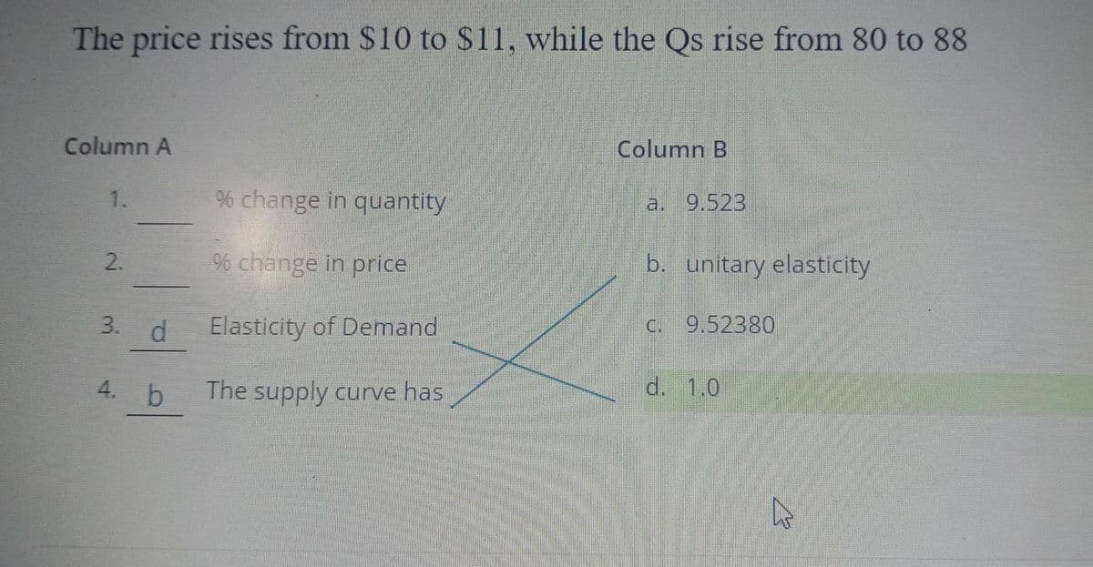 The price rises from $10 to $11, while the Qs rise from 80 to 88
Column A
1.
2.
3.
d
4. b
% change in quantity
% change in price
Elasticity of Demand
The supply curve has
Column B
a. 9.523
b. unitary elasticity
c. 9.52380
d. 1.0
A