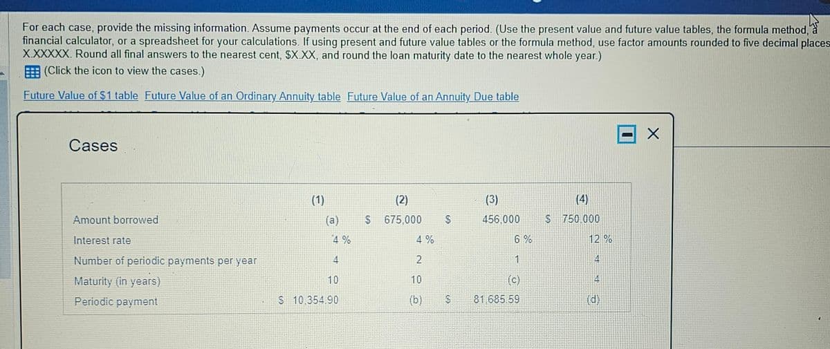 For each case, provide the missing information. Assume payments occur at the end of each period. (Use the present value and future value tables, the formula method,
financial calculator, or a spreadsheet for your calculations. If using present and future value tables or the formula method, use factor amounts rounded to five decimal places
X.XXXXX. Round all final answers to the nearest cent, $X.XX, and round the loan maturity date to the nearest whole year.)
(Click the icon to view the cases.)
Future Value of $1 table Future Value of an Ordinary Annuity table Future Value of an Annuity Due table
Cases
Amount borrowed
Interest rate
Number of periodic payments per year
Maturity (in years)
Periodic payment
(1)
(a)
4%
4
10
$ 10,354.90
(2)
$ 675,000 $
4%
2
10
(b)
S
CO
(3)
456,000
6 %
1
(c)
81.685.59
(4)
$ 750.000
12 %
T
(d)
I
X