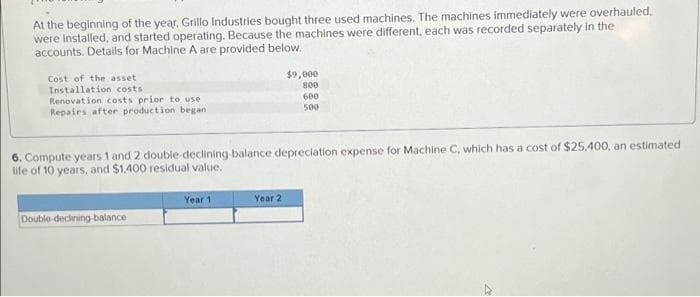 At the beginning of the year, Grillo Industries bought three used machines. The machines immediately were overhauled,
were installed, and started operating. Because the machines were different, each was recorded separately in the
accounts. Details for Machine A are provided below.
Cost of the asset
Installation costs
Renovation costs prior to use
Repairs after production began
6. Compute years 1 and 2 double-declining-balance depreciation expense for Machine C, which has a cost of $25,400, an estimated
life of 10 years, and $1,400 residual value.
Double-declining balance
Year 1
$9,000
800
600
500
Year 2