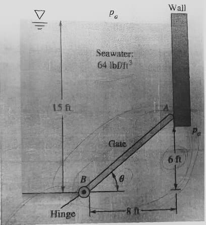 15 f
Hinge
B
Po
Seawater:
64 lbl/fr³
Gate
0
-8 1-
Wall
6 ft
Pa