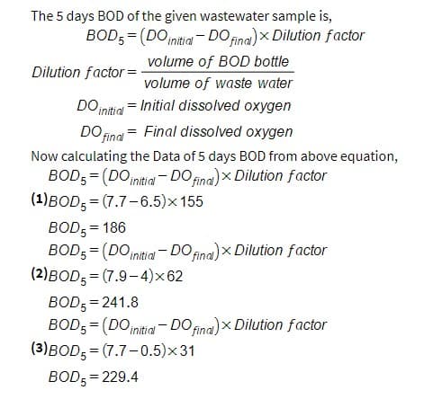 The 5 days BOD of the given wastewater sample is,
BOD5=(DO initial - DO final)x Dilution factor
volume of BOD bottle
volume of waste water
DO initialInitial dissolved oxygen
Dilution factor =
DO final Final dissolved oxygen
Now calculating the Data of 5 days BOD from above equation,
BOD5=(DO initialDO final)x Dilution factor
(1)BOD5=(7.7-6.5)× 155
BOD5 = 186
BOD5=(DO initial - DO final)x Dilution factor
(2) BOD5=(7.9-4)x62
BOD5 = 241.8
BOD5 = (DO initial - DO final)x Dilution factor
(3) BOD5=(7.7-0.5)x31
BOD5 = 229.4