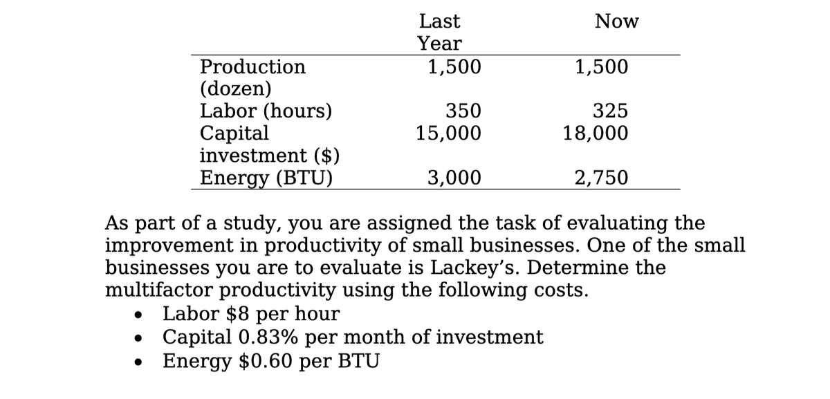 Last
Year
Now
Production
1,500
1,500
(dozen)
Labor (hours)
Capital
investment ($)
Energy (BTU)
350
325
15,000
18,000
3,000
2,750
As part of a study, you are assigned the task of evaluating the
improvement in productivity of small businesses. One of the small
businesses you are to evaluate is Lackey's. Determine the
multifactor productivity using the following costs.
Labor $8 per hour
Capital 0.83% per month of investment
Energy $0.60 per BTU
