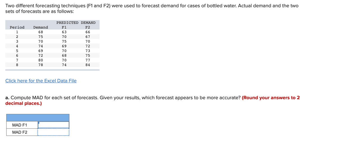 Two different forecasting techniques (F1 and F2) were used to forecast demand for cases of bottled water. Actual demand and the two
sets of forecasts are as follows:
TTT
PREDICTED DEMAND
Period
Demand
F1
F2
1
68
63
66
75
70
67
3
70
75
70
4
74
69
69
70
73
6.
72
68
7
80
70
77
8.
78
74
84
Click here for the Excel Data File
a. Compute MAD for each set of forecasts. Given your results, which forecast appears to be more accurate? (Round your answers to 2
decimal places.)
MAD F1
MAD F2
rON m574
O N N NNN
