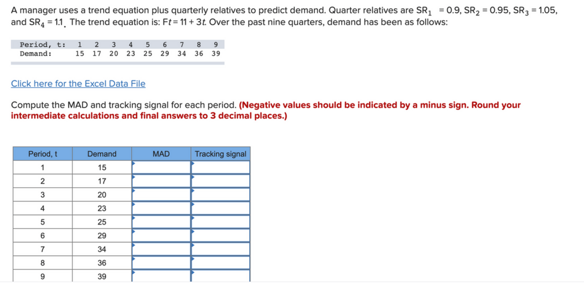 A manager uses a trend equation plus quarterly relatives to predict demand. Quarter relatives are SR, = 0.9, SR, = 0.95, SR3 = 1.05,
and SR4 = 1.1. The trend equation is: Ft = 11 + 3t. Over the past nine quarters, demand has been as follows:
Period, t:
1
2
3
4
7
8
Demand:
15 17 20 23 25 29 34 36 39
Click here for the Excel Data File
Compute the MAD and tracking signal for each period. (Negative values should be indicated by a minus sign. Round your
intermediate calculations and final answers to 3 decimal places.)
Period, t
Demand
MAD
Tracking signal
1
15
17
3
20
4
23
25
29
7
34
8
36
39
2.
