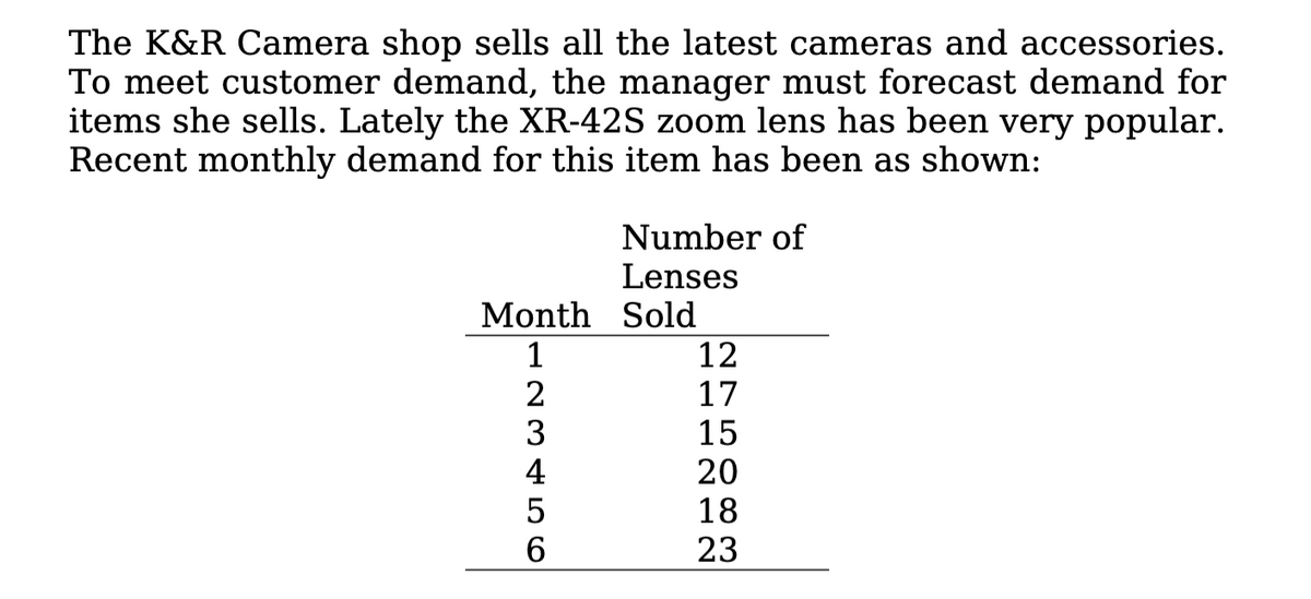 The K&R Camera shop sells all the latest cameras and accessories.
To meet customer demand, the manager must forecast demand for
items she sells. Lately the XR-42S zoom lens has been very popular.
Recent monthly demand for this item has been as shown:
Number of
Lenses
Month Sold
1
12
17
2
3
4
15
20
18
23
6.
