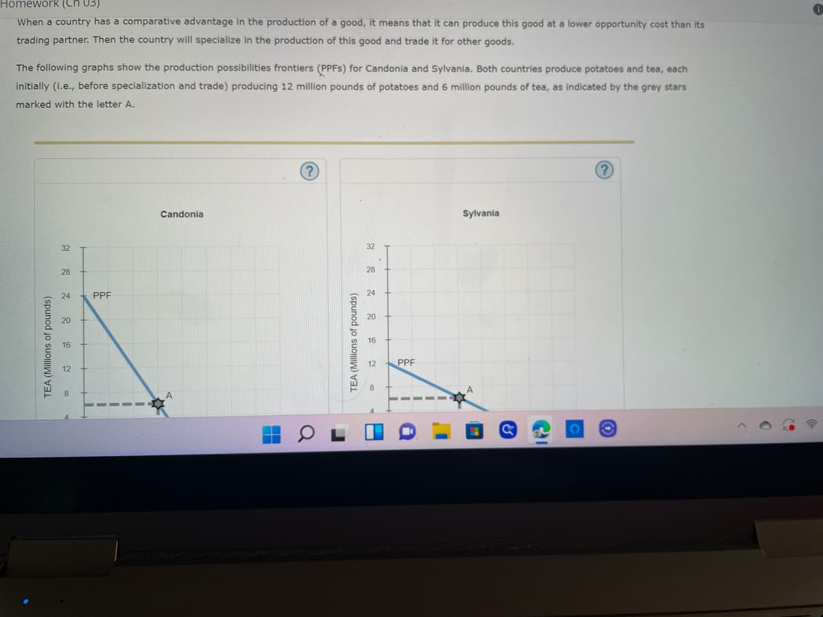 Homework (Ch 03)
When country has a comparative advantage in the production of a good, it means that it can produce this good at a lower opportunity cost than its
trading partner. Then the country will specialize in the production of this good and trade it for other goods.
The following graphs show the production possibilities frontiers (PPFS) for Candonia and Sylvania. Both countries produce potatoes and tea, each
initially (i.e., before specialization and trade) producing 12 million pounds of potatoes and 6 million pounds of tea, as indicated by the grey stars
marked with the letter A.
?
Candonia
Sylvania
32
28
24
TEA (Millions of pounds)
2 1 200
16
12
PPF
H
a
TEA (Millions of pounds)
32
16
8
L
PPF
i
I
C