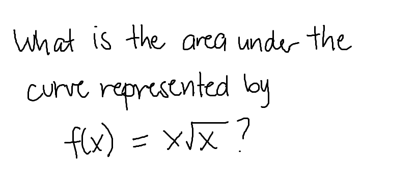 What is the area under the
represented by
flx) = xJx?
curve
XVX
