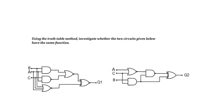 Using the truth table method, investigate whether the two circuits given below
have the same function.
В.
A•
Q2
B.
Q1
