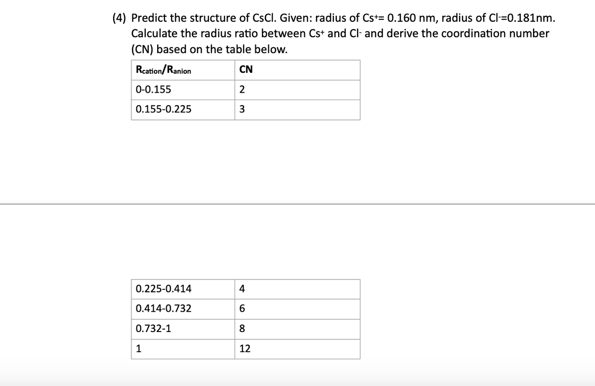 (4) Predict the structure of CsCl. Given: radius of Cs+= 0.160 nm, radius of Cl-=0.181nm.
Calculate the radius ratio between Cs+ and Cl- and derive the coordination number
(CN) based on the table below.
Rcation/Ranion
CN
0-0.155
2
3
0.155-0.225
0.225-0.414
0.414-0.732
0.732-1
1
4
6
8
12