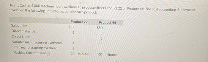 Hewitt Co. has 4,000 machine hours available to produce either Product 22 or Product 44. The cost accounting department
developed the following unit information for each product:
Sales price
Direct materials
Direct labor
Variable manufacturing overhead
Fixed manufacturing overhead
Machine time required
Product 22
$27
63439
20 minutes
Product 44
$50
82558
60 minutes
