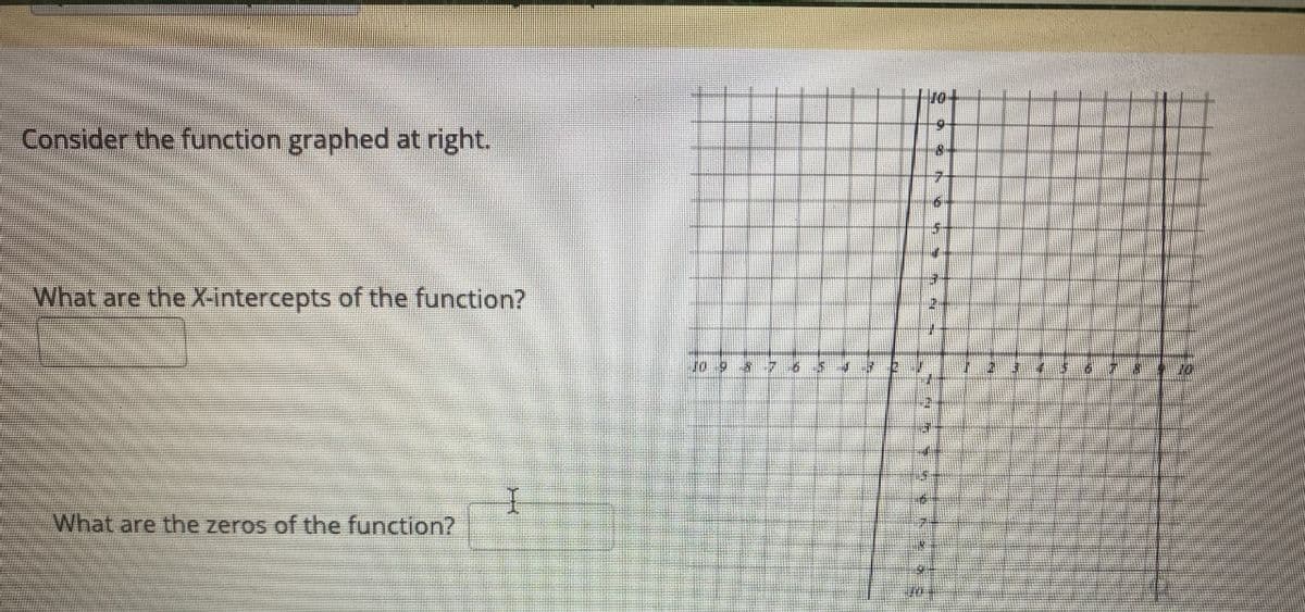 Consider the function graphed at right.
8-
7-
What are the X-intercepts of the function?
What are the zeros of the function?
