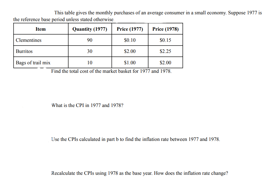 This table gives the monthly purchases of an average consumer in a small economy. Suppose 1977 is
the reference base period unless stated otherwise.
Item
Quantity (1977)
Clementines
Burritos
Bags of trail mix
90
Price (1977)
30
$0.10
$2.00
10
$1.00
$2.00
Find the total cost of the market basket for 1977 and 1978.
Price (1978)
What is the CPI in 1977 and 1978?
$0.15
$2.25
Use the CPIs calculated in part b to find the inflation rate between 1977 and 1978.
Recalculate the CPIs using 1978 as the base year. How does the inflation rate change?