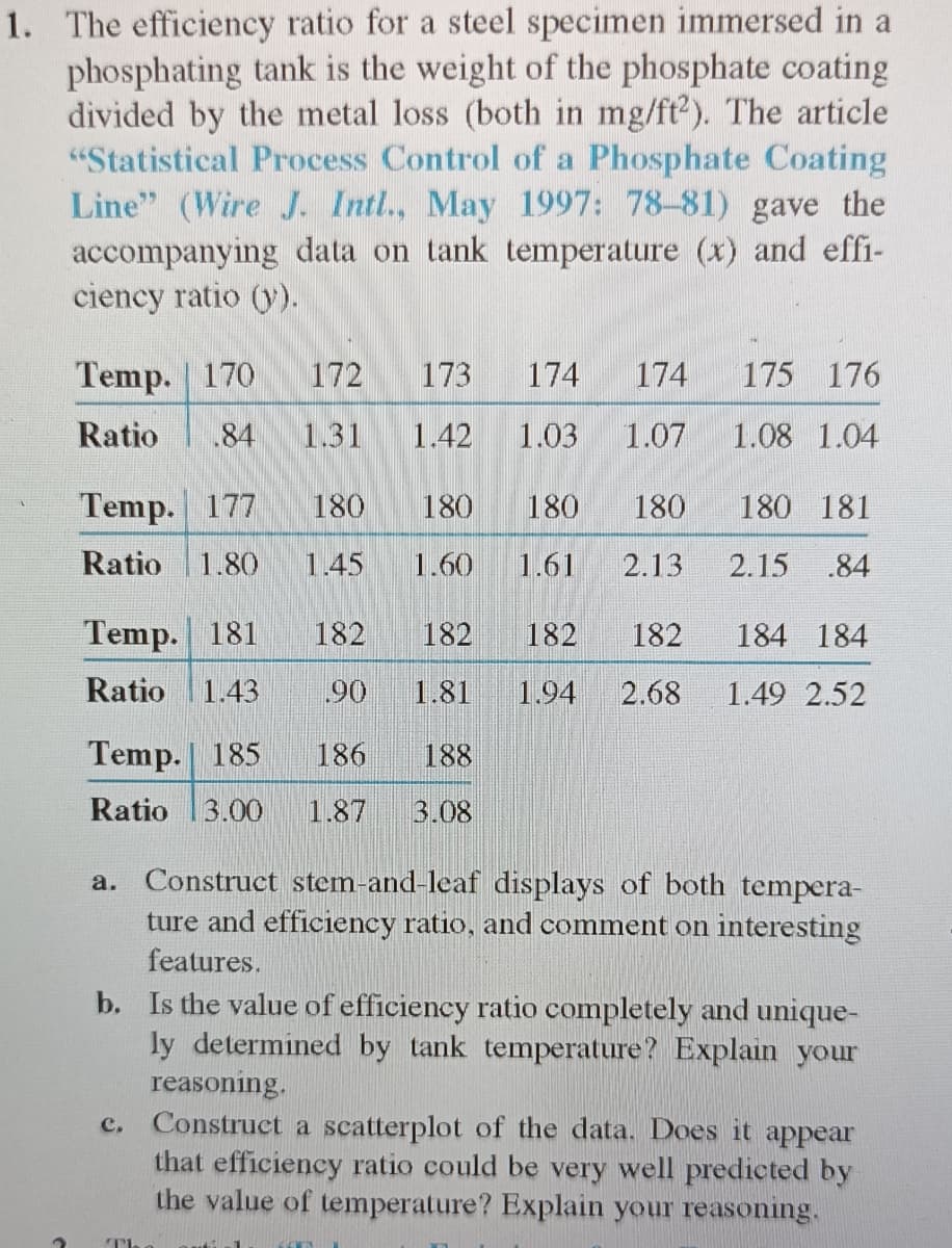 1. The efficiency ratio for a steel specimen immersed in a
phosphating tank is the weight of the phosphate coating
divided by the metal loss (both in mg/ft?). The article
"Statistical Process Control of a Phosphate Coating
Line" (Wire J. Intl., May 1997: 78-81) gave the
accompanying data on tank temperature (x) and effi-
ciency ratio (y).
Temp. 170
172
173
174
174
175 176
Ratio
84
1.31
1.42
1.03
1.07
1.08 1.04
Temp. 177
180
180
180
180
180 181
Ratio
1.80
1.45
1.60
1.61
2.13
2.15 .84
Temp. 181
182
182
182
182
184 184
Ratio
1.43
90
1.81
1.94
2.68
1.49 2.52
Temp. 185
186
188
Ratio 13.00
1.87
3.08
a. Construct stem-and-leaf displays of both tempera-
ture and efficiency ratio, and comment on interesting
features.
b. Is the value of efficiency ratio completely and unique-
ly determined by tank temperature? Explain your
reasoning.
Construct a scatterplot of the data. Does it appear
that efficiency ratio could be very well predicted by
the value of temperature? Explain your reasoning.
c.
