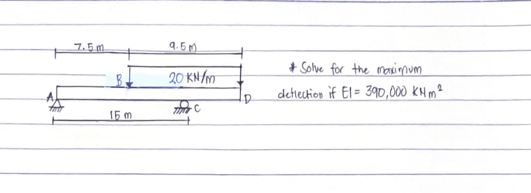 7.5m
B
15 m
9.5m
20 kN/m
D
#Solve for the maximum
detection if El= 390,000 kNm ²