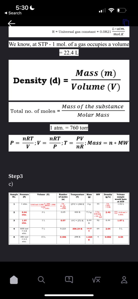 5:30
◄ Search
Density (d) =
We know, at STP - 1 mol. of a gas occupies a volume
= 22.4 L
Total no. of moles =
P =
Step3
c)
Sample Pressure
(P)
No.
1
2
3
nRT
V
4
5
0.54
atm.
1 atm. 0.045 mol-0.082
1 tm.
1.57
atm.
GON torr
-0.8
atm.
-; V=
380 torr
-0.5
alm
atm.
Volume (V)
mol K
- 1.09L
3L
1 L
R= Universal gas constant = 0.0821
7L
15 L
1 atm. = 760 torr
PV
nRT
P
298
Mass of the substance
Molar Mass
; T =
Number
of moles
(n)
29.
44 mol
-0.045
0.05
0.07
0.223
0.306
Mass (m)
Volume (V)
nR
?
25°C = 298 K
Temperature Mass MW
(T)
(K)
400 K
0°C -273 K
306.24 K
298 K
I
; Mass = n * MW
2 g
6.44
R
44
7.3 g. 7.39
0.05 mal
14.27
mal
92
64
1.224 4
√x
L-atm.
mol.K
Density Volume
(K/L)
sample
would have
at STP
1.02 L
1.09 €
-1.83
2.43
2.04
0.082
0.05 mol.
1.12 L
1.57 L
5L
6.85
DO
8