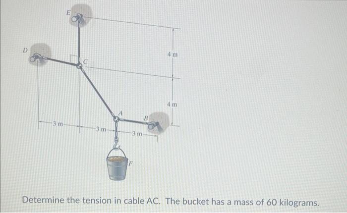 D
3 m
E
3 m-
B
3 m-
4 m
4 m
Determine the tension in cable AC. The bucket has a mass of 60 kilograms.