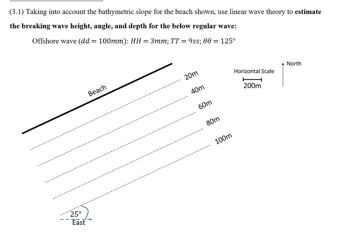 (3.1) Taking into account the bathymetric slope for the beach shown, use linear wave theory to estimate
the breaking wave height, angle, and depth for the below regular wave:
Offshore wave (dd — 100mm): НН — Зтт; ТT 3 9ss; ө0 — 125°
Beach
20m
Horizontal Scale
North
40m
200m
60m
80m
100m
25°
East
