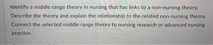Identify a middle range theory in nursing that has links to a non-nursing theory.
Describe the theory and explain the relationship to the related non-nursing theory.
Connect the selected middle range theory to nursing research or advanced nursing
practice.
