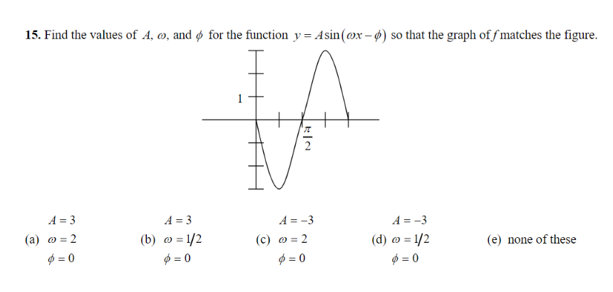 15. Find the values of A, o, and for the function y = Asin (@x-) so that the graph off matches the figure.
TA
IV
A = 3
A = -3
(c) @ = 2
(a) = 2
p=0
(e) none of these
p=0
A = 3
(b) = 1/2
p=0
A = -3
(d) @ = 1/2
p=0