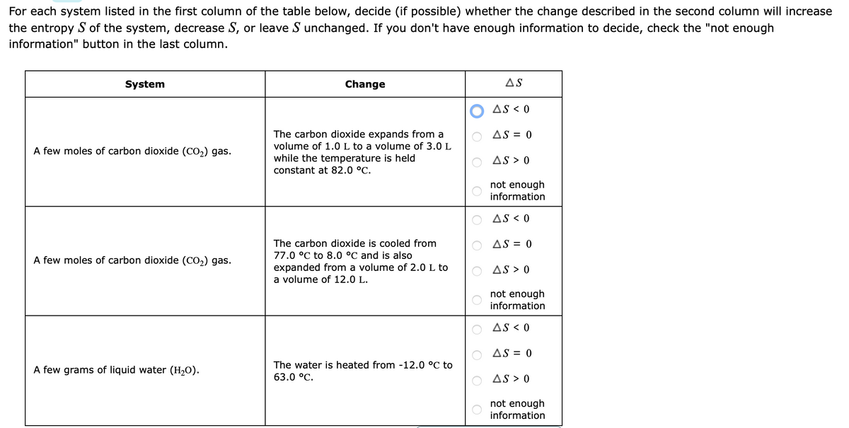 For each system listed in the first column of the table below, decide (if possible) whether the change described in the second column will increase
the entropy S of the system, decrease S, or leave S unchanged. If you don't have enough information to decide, check the "not enough
information" button in the last column.
System
A few moles of carbon dioxide (CO₂) gas.
A few moles of carbon dioxide (CO₂) gas.
A few grams of liquid water (H₂O).
Change
The carbon dioxide expands from a
volume of 1.0 L to a volume of 3.0 L
while the temperature is held
constant at 82.0 °C.
The carbon dioxide is cooled from
77.0 °C to 8.0 °C and is also
expanded from a volume of 2.0 L to
a volume of 12.0 L.
The water is heated from -12.0 °C to
63.0 °C.
оо
O
ооо
OO
AS
AS < 0
AS = 0
AS > 0
not enough
information
AS < 0
AS = 0
AS > 0
not enough
information
AS < 0
AS = 0
AS > 0
not enough
information