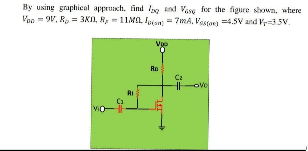 By using graphical approach, find Ipo and Vcso for the figure shown, where
VDp = 9V, Rp = 3KN, Rp = 11MN, Ip(on) = 7mA, Vcs(on) =4.5V and Vr=3.5V.
%3D
VDD
RD
C2
HH
oVo
Rf
ViO
