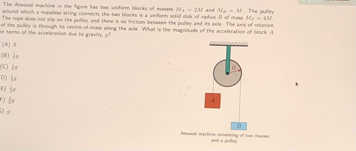 The Atwood machine in the figure has two uniform blocks of masses MA = 2M and MB = M. The pulley
around which a massless string connects the two blocks is a uniform solid disk of radius R of mass Mp = 4M.
The rope does not slip on the pulley, and there is no friction between the pulley and its axle. The axis of rotation
of the pulley is through its centre-of-mass along the axle. What is the magnitude of the acceleration of block A
in terms of the acceleration due to gravity, g?
(A) 0
(B) 49
(C) {g
D) t9
E) 39
F) 9
5) g
B
Atwood machine consisting of two masses
and a pulley.
