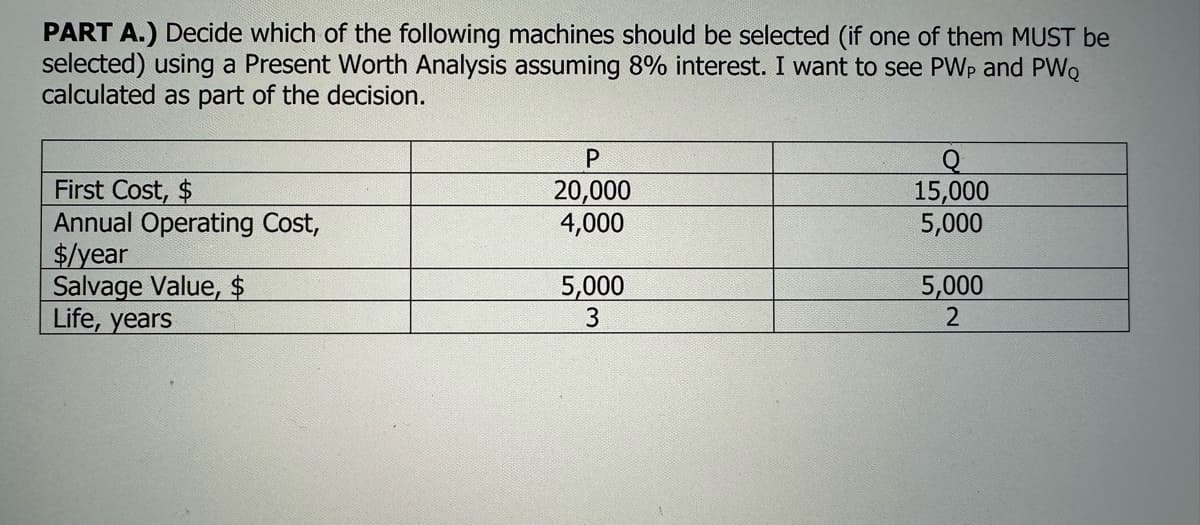 PART A.) Decide which of the following machines should be selected (if one of them MUST be
selected) using a Present Worth Analysis assuming 8% interest. I want to see PWp and PW₂
calculated as part of the decision.
First Cost, $
Annual Operating Cost,
$/year
Salvage Value, $
Life, years
P
20,000
4,000
5,000
3
15,000
5,000
5,000
2