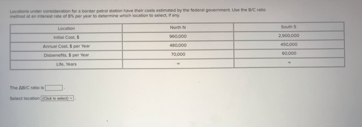 Locations under consideration for a border patrol station have their costs estimated by the federal government. Use the B/C ratio
method at an interest rate of 8% per year to determine which location to select, if any.
Location
North N
South S
Initial Cost. $
960,000
2,900,000
Annual Cost, $ per Year
480,000
450,000
Disbenefits, $ per Year
70,000
60,000
00
Life, Years
00
The AB/C ratio is
Select location (Click to select) v
