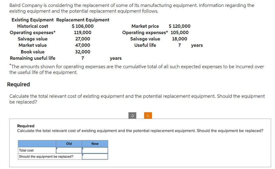 Baird Company is considering the replacement of some of its manufacturing equipment. Information regarding the
existing equipment and the potential replacement equipment follows.
Existing Equipment Replacement Equipment
Historical cost
$ 106,000
119,000
27,000
47,000
32,000
7
Operating expenses*
Salvage value
Market value
Book value
Remaining useful life
years
*The amounts shown for operating expenses are the cumulative total of all such expected expenses to be incurred over
the useful life of the equipment.
Market price $ 120,000
Operating expenses* 105,000
18,000
Salvage value
Useful life
7
Required
Calculate the total relevant cost of existing equipment and the potential replacement equipment. Should the equipment
be replaced?
Old
years
Required
Calculate the total relevant cost of existing equipment and the potential replacement equipment. Should the equipment be replaced?
Total cost
Should the equipment be replaced?
New