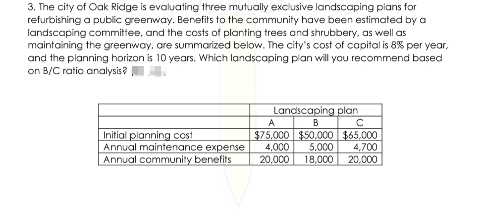3. The city of Cak Ridge is evaluating three mutually exclusive landscaping plans for
refurbishing a public greenway. Benefits to the community have been estimated by a
landscaping committee, and the costs of planting trees and shrubbery, as well as
maintaining the greenway, are summarized below. The city's cost of capital is 8% per year,
and the planning horizon is 10 years. Which landscaping plan will you recommend based
on B/C ratio analysis?
Landscaping plan
A
В
Initial planning cost
Annual maintenance expense
Annual community benefits
$75,000 $50,000 | $65,000
4,000
20,000
5,000
4,700
18,000
20,000
