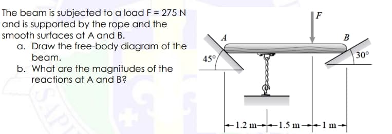 The beam is subjected to a load F = 275 N
and is supported by the rope and the
F
smooth surfaces at A and B.
A
B
a. Draw the free-body diagram of the
beam.
45°
30°
b. What are the magnitudes of the
reactions at A and B?
–1.2 m-→1.5 m-+1 m-
SAP

