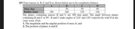 Q7/ Four masses A, B, C and D as shown below are to be completely balance.
Mass (kg)
Radius (mm)
180
B
30
240
C
50
120
D
40
150
The planes containing masses B and C are 300 mm apart. The angle between planes
containing B and C is 90°. B and C make angles of 210° and 120° respectively with D in the
same sense. Find:
1. The magnitude and the angular position of mass A; and
2. The position of planes A and D.