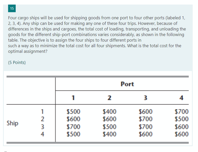 15
Four cargo ships will be used for shipping goods from one port to four other ports (labeled 1,
2, 3, 4). Any ship can be used for making any one of these four trips. However, because of
differences in the ships and cargoes, the total cost of loading, transporting, and unloading the
goods for the different ship-port combinations varies considerably, as shown in the following
table. The objective is to assign the four ships to four different ports in
such a way as to minimize the total cost for all four shipments. What is the total cost for the
optimal assignment?
(5 Points)
Port
1
2
3
4
$500
$600
$400
$600
$600
$700
$700
$500
$600
$600
Ship
3
$700
$500
$500
$400
$700
$600
-N M 4
