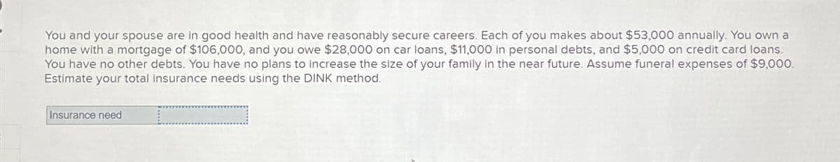 You and your spouse are in good health and have reasonably secure careers. Each of you makes about $53,000 annually. You own a
home with a mortgage of $106,000, and you owe $28,000 on car loans, $11,000 in personal debts, and $5,000 on credit card loans.
You have no other debts. You have no plans to increase the size of your family in the near future. Assume funeral expenses of $9,000.
Estimate your total insurance needs using the DINK method.
Insurance need