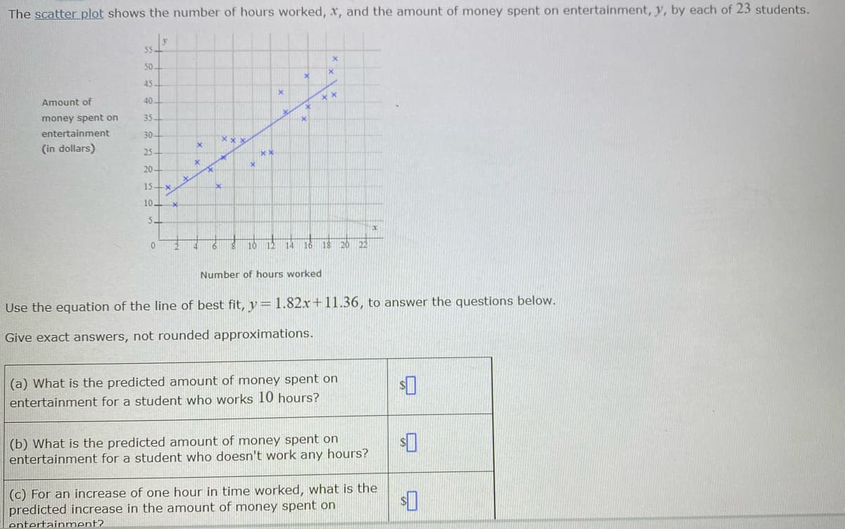 The scatter plot shows the number of hours worked, x, and the amount of money spent on entertainment, y, by each of 23 students.
55
50
45.
Amount of
40-
money spent on
35
entertainment
30-
Xxx
(in dollars)
25
20-
15+x
10-
5.
10
12
14
16
18
20
22
Number of hours worked
Use the equation of the line of best fit, y=1.82x+11.36, to answer the questions below.
Give exact answers, not rounded approximations.
(a) What is the predicted amount of money spent on
entertainment for a student who works 10 hours?
(b) What is the predicted amount of money spent on
entertainment for a student who doesn't work any hours?
(c) For an increase of one hour in time worked, what is the
predicted increase in the amount of money spent on
entertainmnent?
