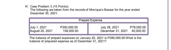 IV. Case Problem 3 (15 Points):
The following are taken from the records of Monique's Bazaar for the year ended
December 30, 2021:
July 1, 2021
August 20, 2021
P350,000.00
159,000.00
Prepaid Expense
July 28, 2021
P78,000.00
December 31, 2021 40,000.00
The balance of prepaid expenses on January 20, 2021 is P280,000.00 What is the
balance of prepared expense as of December 31, 2021?