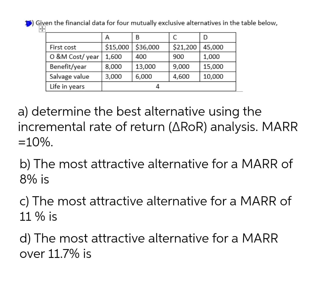Given the financial data for four mutually exclusive alternatives in the table below,
A
C
$15,000 $36,000
$21,200 45,000
First cost
O &M Cost/ year 1,600
400
900
1,000
Benefit/year
Salvage value
Life in years
8,000
13,000
9,000
15,000
3,000
6,000
4,600
10,000
4
a) determine the best alternative using the
incremental rate of return (AROR) analysis. MARR
=10%.
b) The most attractive alternative for a MARR of
8% is
c) The most attractive alternative for a MARR of
11 % is
d) The most attractive alternative for a MARR
over 11.7% is
