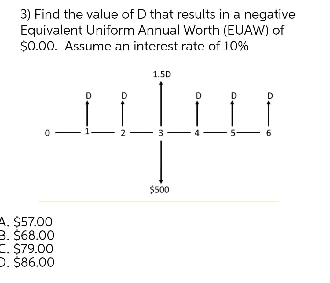 3) Find the value of D that results in a negative
Equivalent Uniform Annual Worth (EUAW) of
$0.00. Assume an interest rate of 10%
1.5D
1
2
3.
4
5
6.
$500
A. $57.00
B. $68.00
C. $79.00
D. $86.00
