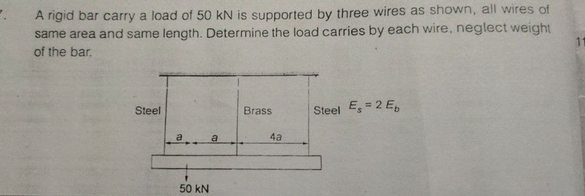 A rigid bar carry a load of 50 kN is supported by three wires as shown, all wires of
same area and same length. Determine the load carries by each wire, neglect weight
of the bar.
Steel
Steel Es = 2 E,
Brass
a
a
4a
50 kN
