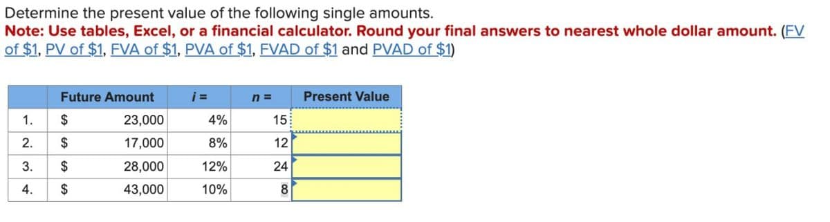 Determine the present value of the following single amounts.
Note: Use tables, Excel, or a financial calculator. Round your final answers to nearest whole dollar amount. (FV
of $1, PV of $1, FVA of $1, PVA of $1, FVAD of $1 and PVAD of $1)
Future Amount
¡ =
n =
Present Value
1.
$
23,000
4%
15
2.
$
17,000
8%
12
3.
$
28,000
12%
24
4.
$
43,000
10%
8