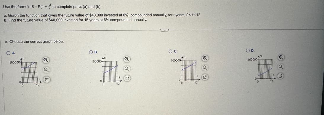 Use the formula S = P(1+r) to complete parts (a) and (b).
a. Graph the function that gives the future value of $40,000 invested at 6%, compounded annually, for t years, 0sts 12.
b. Find the future value of $40,000 invested for 15 years at 6% compounded annually.
a. Choose the correct graph below.
○ A.
100000-
AS
○ B.
100000-
AS
0
12
○ C.
100000+
O D.
AS
100000-
AS
E
E
0+
0
0-
0
12
12
12
Q