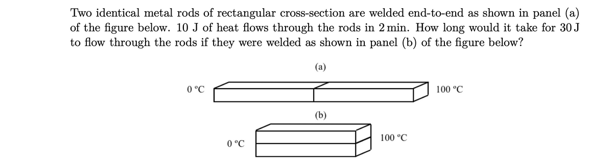 Two identical metal rods of rectangular cross-section are welded end-to-end as shown in panel (a)
of the figure below. 10 J of heat flows through the rods in 2 min. How long would it take for 30 J
to flow through the rods if they were welded as shown in panel (b) of the figure below?
(a)
0 °C
0 °C
(b)
100 °C
100 °C
