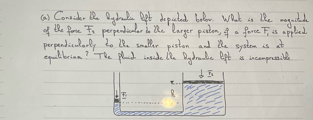 (a) Consider the hydraulic lift depicted below. What is the magnitude
force F₂ perpendicular to the larger piston, if a force F, is applied
of
at
the
perpendicularly to the smaller piston and the system
equilibrium? The pluid inside the hydraulic lift
Fi
Z..
h
F₂
is
is incompressible.