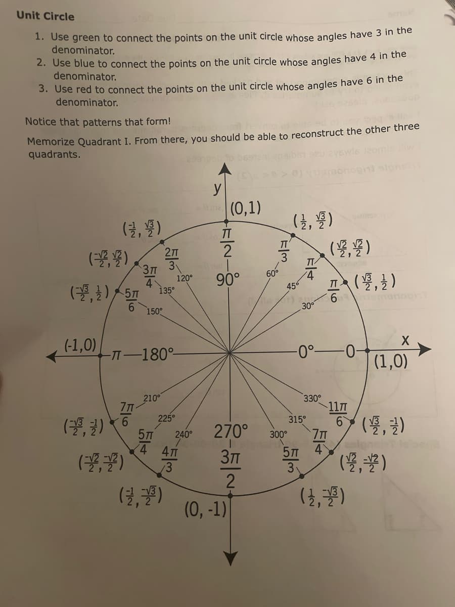 Unit Circle
$150 oud
1. Use green to connect the points on the unit circle whose angles have 3 in the
denominator.
2. Use blue to connect the points on the unit circle whose angles have 4 in the
denominator.
3. Use red to connect the points on the unit circle whose angles have 6 in the
denominator.
Notice that patterns that form!
Memorize Quadrant I. From there, you should be able to reconstruct the other three
quadrants.
23970eb to
Yswis Jaomis llw
(-1,0)
(2,4)
(-13³, 3)
3
514
(1) 57 135-
6
150°
6
(-4,1)
55/3
-T-180°-
210°
2π
225°
(24)
120°
5T
4 4 πT
13
240°
y
-Oie (0,1)
F|N-
2
90°
270°
3πT
2
(0, -1)
60⁰
FIM
(1,423)
45°
300°
EKS
4
30⁰
-0°-
315⁰
330°
(2,4)
π (13/3, 1/2)
6
7π
57 4
3
-0-
-117
(1,0)
6 (4)
colgnat
X
(12,-12)
(1, -1/3³)