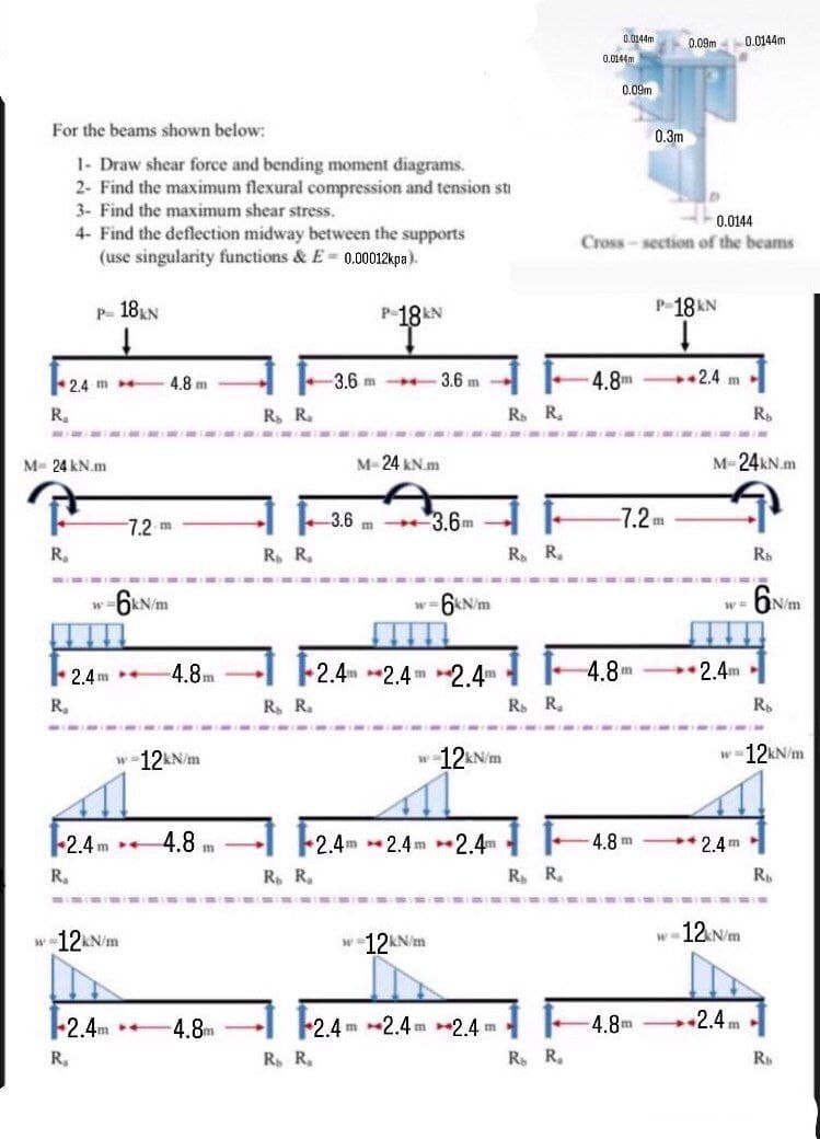 For the beams shown below:
030144
010144
0.09m
0.09m 0.0144m
•
0.3m
1- Draw shear force and bending moment diagrams.
2- Find the maximum flexural compression and tension sti
3- Find the maximum shear stress.
4- Find the deflection midway between the supports
(use singularity functions & E 0.00012kpa).
P- 18kN
0.0144
Cross-section of the beams
P-18kN
Ra
2.4 m
M- 24 kN.m
Ra
7.2 m
W
6kN/
kN/m
P-18kN
4.8 m
3.6 m→
3.6 m
4.8m
2.4 m
R R
Rs R
Rb
M-24 kN.m
M-24kN.m
3.6 m 3.6m
-7.2m
R, R,
R R
Rb
W=
6kN/m
w=
6N
N/m
2.4m
4.8m
2.4-2.4-2.4
4.8m
R₁
R₁ Ra
Rb Ra
w-12kN/m
"
12kN/m
2.4m
4.8 m
2.4m 2.4m 2.4m
4.8 m
Ra
R R
R R
1
Rb
2.4m
2.4m
W
Rb
12kN/m
12kN/m
W
12kN/m
Wa
12kN/m
-2.4m
R₁
-4.8m
R R
2.4 2.4 2.4m
-4.8m
2.4m
Rb Ra
Rb