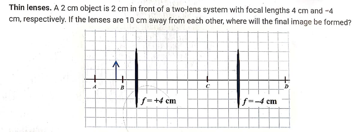 Thin lenses. A 2 cm object is 2 cm in front of a two-lens system with focal lengths 4 cm and -4
cm, respectively. If the lenses are 10 cm away from each other, where will the final image be formed?
←
B
f=+4 cm
|f=-4 cm